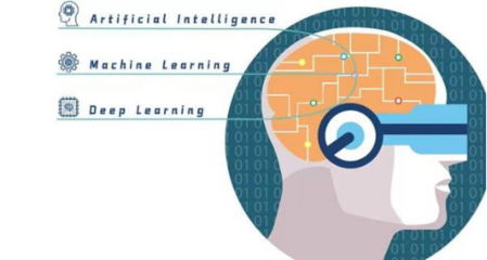 保定學(xué)院人工智能專(zhuān)業(yè) 聚焦人工智能基礎(chǔ)軟件開(kāi)發(fā)