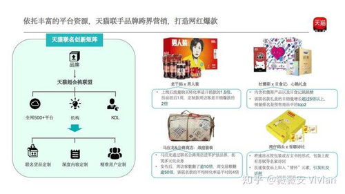 干貨總結(jié) 如何打造網(wǎng)紅產(chǎn)品破圈創(chuàng)新及通過網(wǎng)紅產(chǎn)品帶動銷量表現(xiàn)——計(jì)算機(jī)軟硬件及外圍設(shè)備制造行業(yè)視角