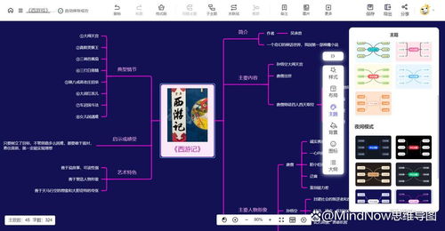 《西游記》思維導圖制作指南 步驟、模板與關聯(lián)計算機軟硬件制造