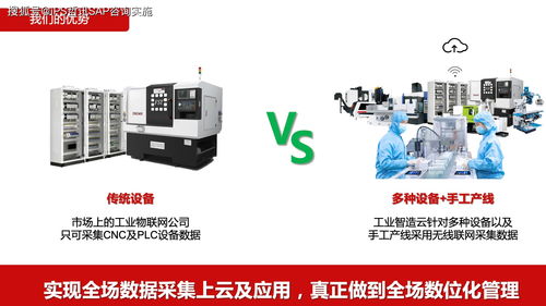 智能制造 設備上云、互聯(lián)互通與全廠數字化管理在計算機設備制造業(yè)的應用