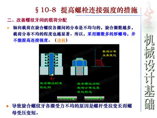 機械設計基礎 螺紋參數(shù)計算與常用螺紋詳解及其在計算機設備制造中的應用
