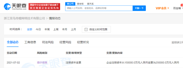浙江菜鳥傳橙網(wǎng)絡技術(shù)注冊資本增至25億元，加速布局計算機軟硬件及外圍設備制造